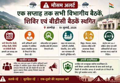 अल्मोड़ा : एक हफ्ते तक विभागीय बैठक, समीक्षा बैठक, शिविर तथा बीडीसी
