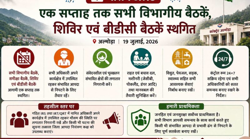 अल्मोड़ा : एक हफ्ते तक विभागीय बैठक, समीक्षा बैठक, शिविर तथा बीडीसी